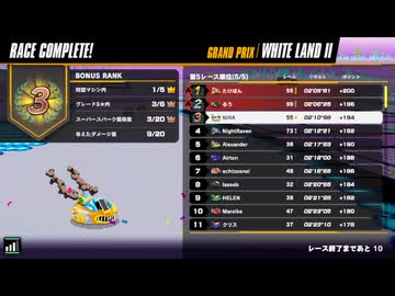 クイーンカップで3位をとれました【F-ZERO99】