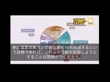 ビル・ゲイツ氏　2050年ゼロエミッションとグリーンプレミアム