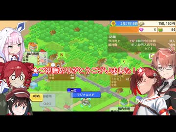 【重音テトとムギの重ねすぎプレイwith 雪音りうと赤城京・行】重音バーガーと猫　28段目【創作ハンバーガー堂】