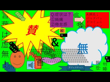 賛&無/初音ミク