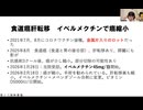 イベルメクチンの癌治療への応用
