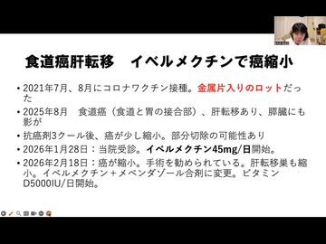 イベルメクチンの癌治療への応用