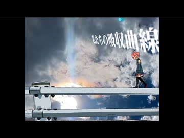 私たちの吸収曲線 / 重音テト