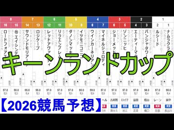 【競馬予想】2026「キーンランドカップ(GⅢ)」