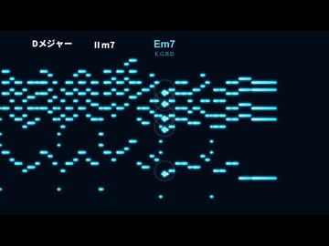 「冷蔵庫に入りたい」コード分析