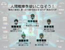 とつげき！人間戦車 Part1-2