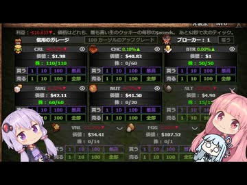 欲しいのは信用より利益（クッキー）【クッキークリッカー０４】