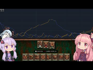 前回と動画内容あんま変わんねぇな【クッキークリッカー０５】