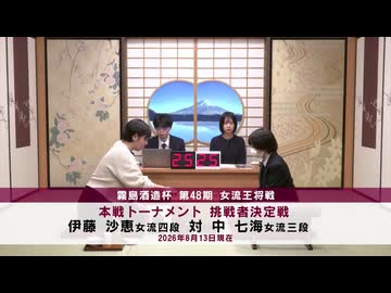 霧島酒造杯 第48期 女流王将戦 本線トーナメント 挑戦者決定戦 伊藤沙恵女流四段 vs 中 七海女流三段