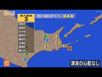 ⚠2026年8月25日6時7分ごろ根室半島南東沖地震　M4.8　80km　最大震度3　北海道根室市　釧路町他　AI字幕入り