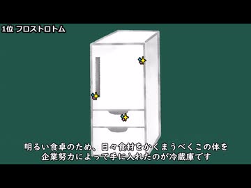 ステルスロックが効くのはおかしいと思われるポケモンランキング！！【ポケモン解説】