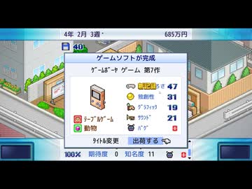 ゲーム発展国++ 実況プレイ4