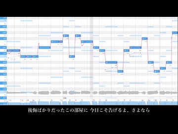 【UTAUカバー】あなたが見た世界【哀夢Φ音】