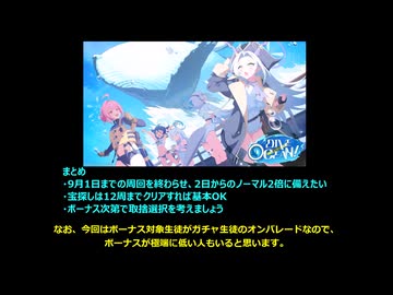 【ブルーアーカイブ】イベント「DIVE into OCEAN！」個人的な周回方針【ブルアカ】