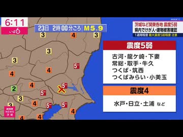 ⚠緊急地震速報（警報）発表地震　2026年8月23日2時0分ごろ茨城県南部地震　M5.9　70km　最大震度5弱　茨城県　埼玉県　千葉県　東京都　AI字幕入り