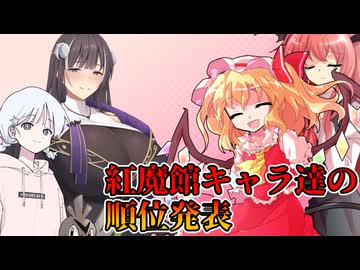 【COEIROINK×ゆっくりボイス】第22回東方project紅魔館キャラ達の順位発表