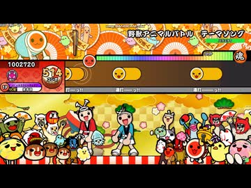 野獣アニマルバトル　テーマソング　創作譜面