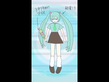 ミクちゃんのアイスなら3939円でも安くないよね…！？