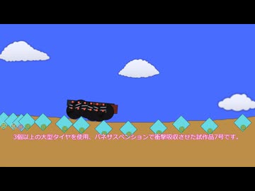 【Algodoo/Phun】AIにPhun障害物皐月賞を攻略させてみた