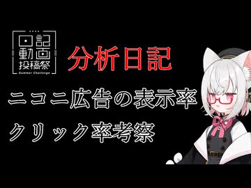 【分析日記】ニコニ広告の表示率・クリック率考察とショート広告の新情報【VOICEVOX：小夜/SAYO】