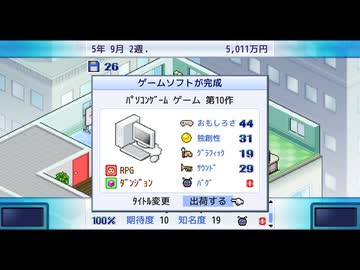 ゲーム発展国++ 実況プレイ6