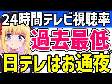 日テレ24時間テレビ、過去最低視聴率だった。。。