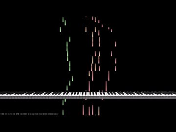 【学マス】36℃ U・B・U【ピアノアレンジ】