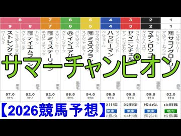 【競馬予想】2026「サマーチャンピオン(JpnⅢ)」