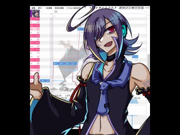 【闇塚黒逸】きみに回帰線【調声晒し】