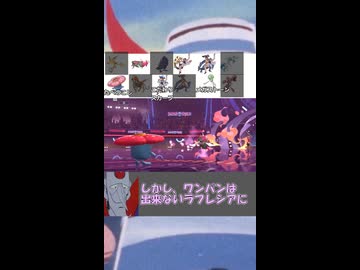 【チャー研実況】キチモンチャンピオンズShort1【ウェーニバル・ラフレシア・メガサーナイト】