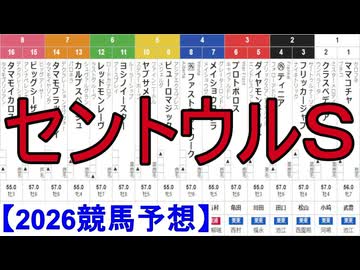 【競馬予想】2026「セントウルＳ(GⅡ)」