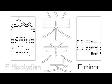 栄養 / ゲキヤク