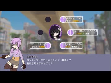 ゆかりさんはダブクロがやりたい：1dx+8