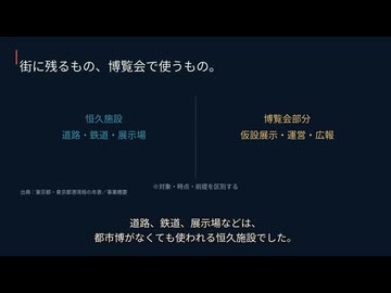 入場券も売っていた「世界都市博覧会」は、なぜ中止されたのか