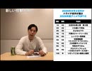 第237回ハライチ岩井勇気のアニ番