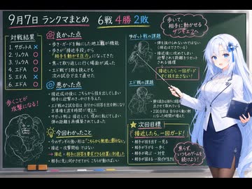 今日のストリートファイター6（Switch2版）20260907【VOICEVOX解説】