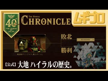 公式｜ゼルダ時系列（ハイラル史／ゼルダ史）｜ゼルダの伝説40周年記念ページ【日本人の反応】