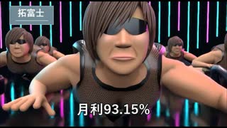 人気の「タクヤさん」動画 13146本 - ニコニコ動画