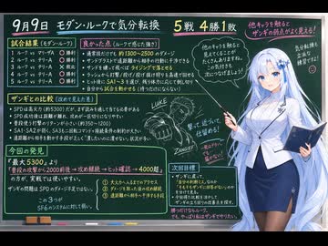 今日のストリートファイター6（Switch2版）20260909【VOICEVOX解説】