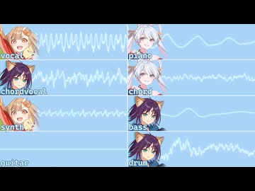 【原曲不使用】 3人の声だけでReply【超かぐや姫！】