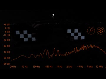 dancing with bass!!/ナースロボ_タイプT