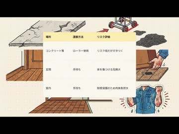 【軽トラ生配信】職人の過酷な日常と5分間の隙間遊び【フリーランスのリアル】
