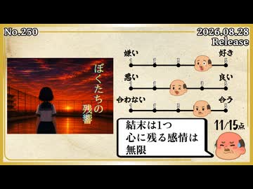 [001] 1999年 恐怖の大王が地球を滅亡させる 『ぼくたちの残響』※ネタバレあり