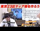 東京23区ティア表を作ろう だべロイド#81