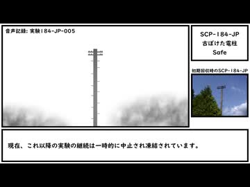 【ゆっくり紹介】SCP-184-JP【古ぼけた電柱】