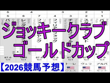 【競馬予想】2026「ジョッキークラブゴールドカップ(G1)」