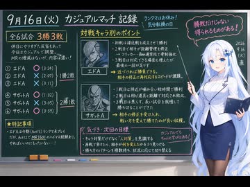 今日のストリートファイター6（Switch2版）20260916【VOICEVOX解説】