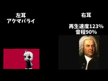 【立体音響】アクマバライの元ネタ探してみた
