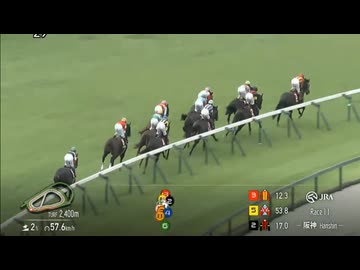 凄いレース　ロブチェン　強い！！　とにかく勝つ