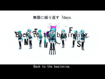 【MMD】パノプティコン【ままま式あぴミク】